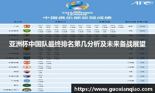 亚洲杯中国队最终排名第几分析及未来备战展望