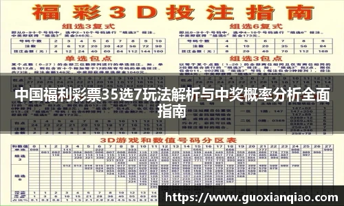 中国福利彩票35选7玩法解析与中奖概率分析全面指南