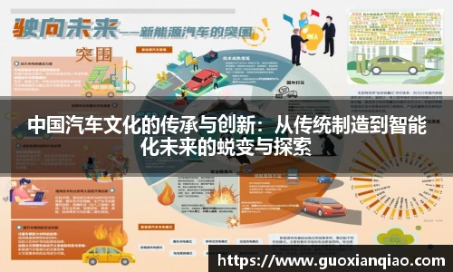 中国汽车文化的传承与创新：从传统制造到智能化未来的蜕变与探索