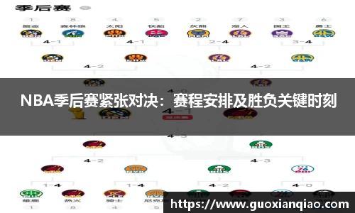 NBA季后赛紧张对决：赛程安排及胜负关键时刻