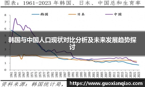 韩国与中国人口现状对比分析及未来发展趋势探讨