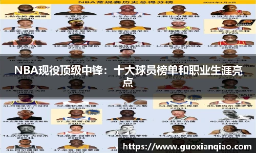 NBA现役顶级中锋：十大球员榜单和职业生涯亮点