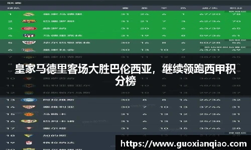 皇家马德里客场大胜巴伦西亚，继续领跑西甲积分榜