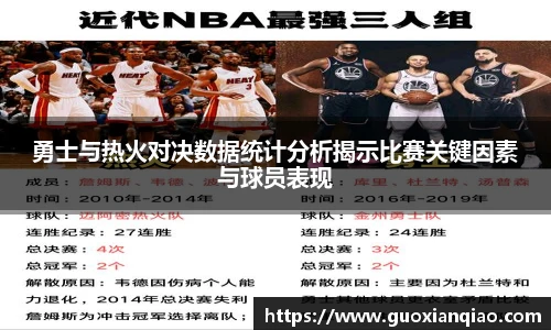 勇士与热火对决数据统计分析揭示比赛关键因素与球员表现